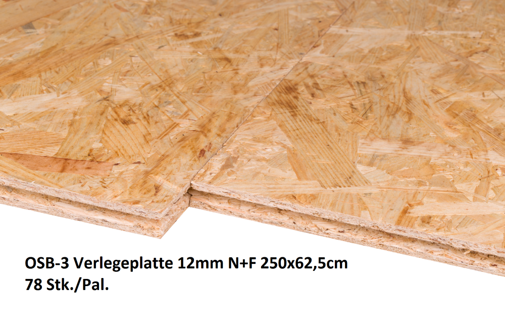 OSB12